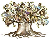 Tree of Life, version 3